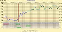 chartgraph_module.jpg