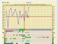 Sept CD16 FF chart.jpg