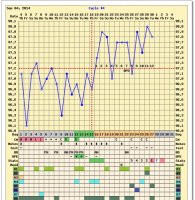 Sept CD27 FF chart.jpg