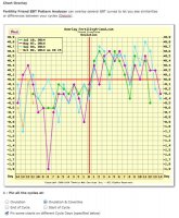 Oct CD4 FF chart.jpg