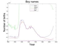 boynames.jpg