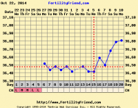 chartgraph_module.png