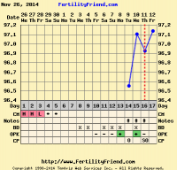 Dec Chart (2).png