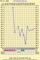 chartgraph_module.php.png
