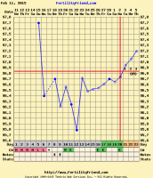 chartgraph_module.php.png