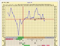 Mar CD26 FF chart.jpg