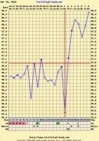 chartgraph_module.php.jpg