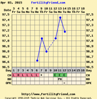 chartgraph_module.png