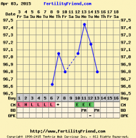 chartgraph_module (1).png