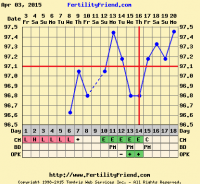 chartgraph_module (1).png