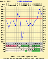 chartgraph_module.png