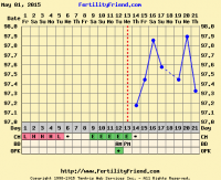 chartgraph_module.png