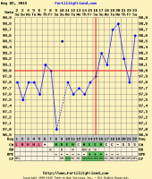 dip up again.png