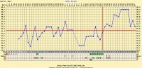 chartgraph_module-12.jpg