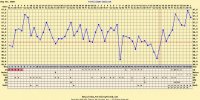 chartgraph_module-21.jpg