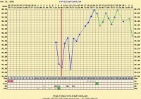 chart.jpg