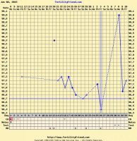 chartgraph_module.jpg
