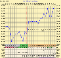 chartgraph_module (2).png