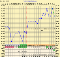 chartgraph_module (2).png
