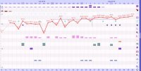 ovuview_chart.jpg