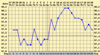 13dpo.png