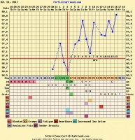 FF chart 11-16.jpg