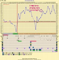 updated chart 7-17-18.jpg