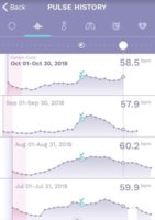 Pulse 10DPO.JPG