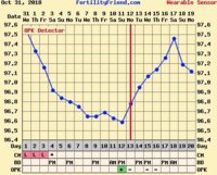 FF 7DPO Nov.JPG