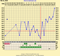 F66F926A-12AD-4385-8B28-7DCDD2D6C334.png
