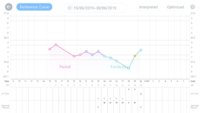 Screenshot_20190630-231108_Femometer.jpg