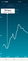 Screenshot_20210425-163739_Fitbit.jpg