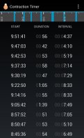Screenshot_20210531-095317_Contraction Timer.jpg