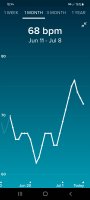Screenshot_20210708-182416_Fitbit.jpg