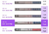 Screenshot_20220905-121900_Premom.jpg