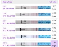 Screenshot_20220917-144800_Premom.jpg