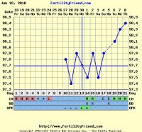 Chart[1].JPG