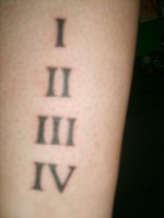 Roman numeral tattoo.jpg