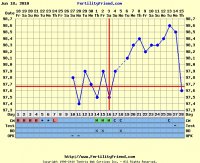 7.15.10.JPG
