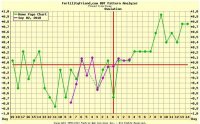 IUI chart overlay 2.jpg