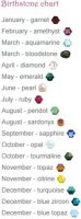 birthstones1.jpg birthstones1.jpg