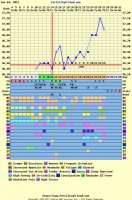 chartgraph_module.php.jpg
