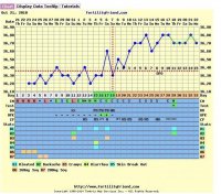 my ff chart.jpg