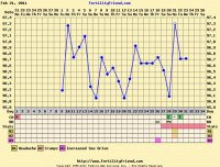 CHART ON 23.jpg