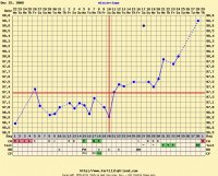 chartgraph_module.php.jpg