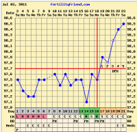 chart4.PNG