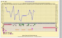 fertilityChart.jpg