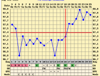 7dpo.PNG