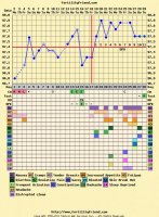 BFP Chart2.jpg
