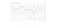 BBT chart.jpg